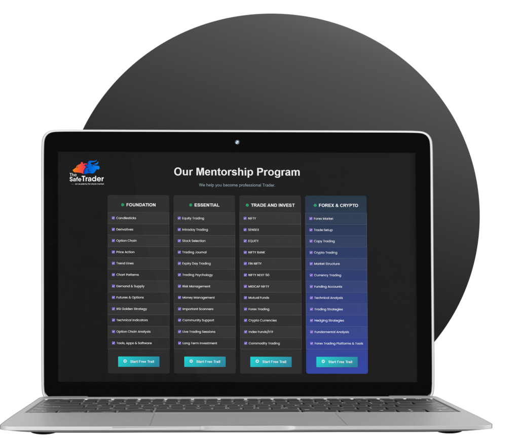 Trading Academy