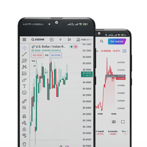 Forex & Crypto