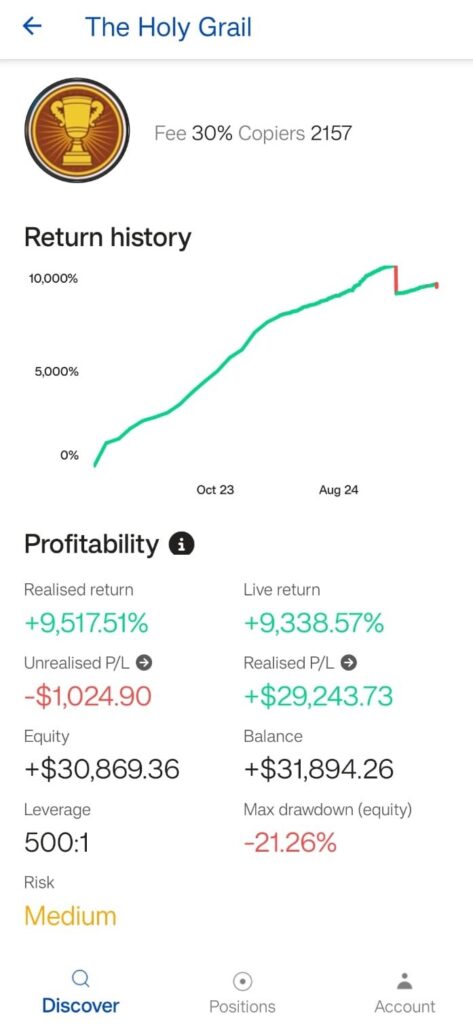 Copy Trader