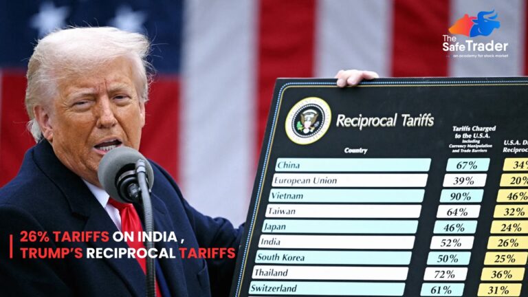 26% Tariffs on India – Trump’s Reciprocal Tariffs
