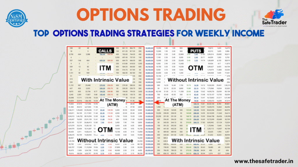 The Safe Trader