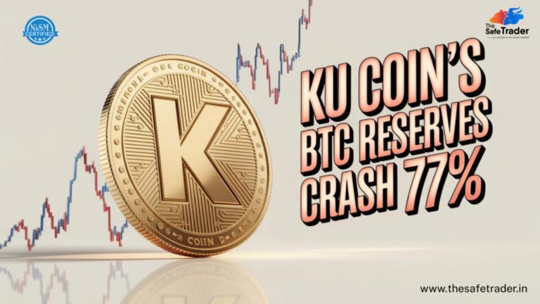 Ku Coin BTC Reserves Collapse 77% as 14K Coins Flee — Is a Liquidity Squeeze Looming?