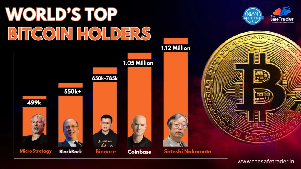 The Safe Trader