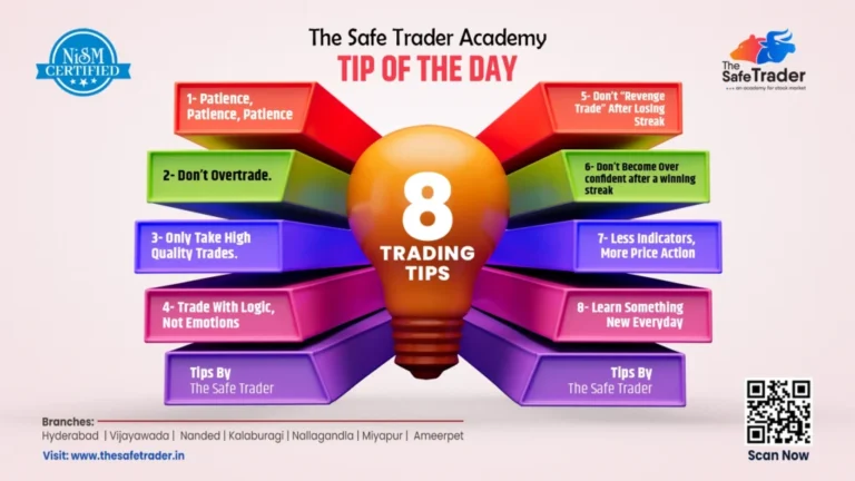 The Safe Trader