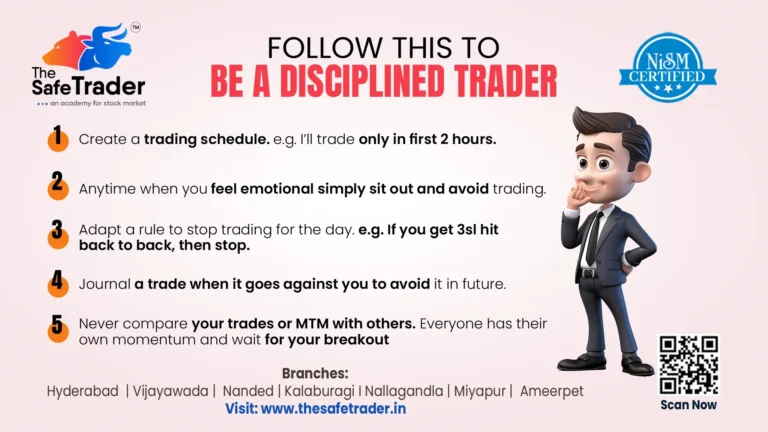 Master the Art of Being a Disciplined Trader Today