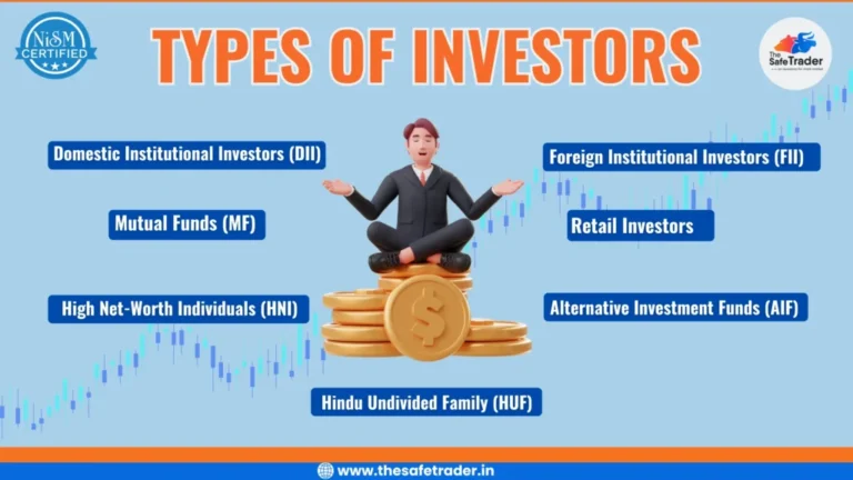 Types of Investors in the Indian Stock Market