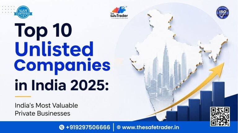 Top 10 Unlisted Companies in India 2025 with leading pre-IPO investment opportunities in India.